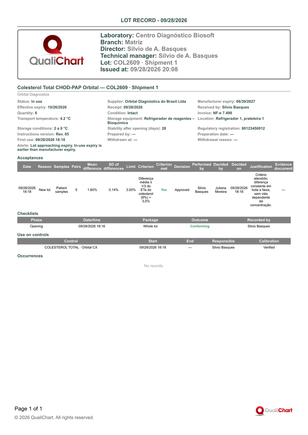 First page of the Lot record report with demonstration data